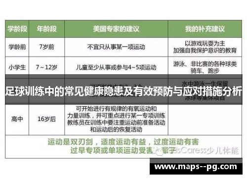 足球训练中的常见健康隐患及有效预防与应对措施分析 足球训练中的常见健康隐患及有效预防与应对措施分析