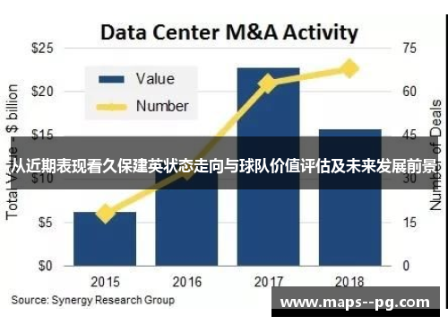 从近期表现看久保建英状态走向与球队价值评估及未来发展前景 从近期表现看久保建英状态走向与球队价值评估及未来发展前景