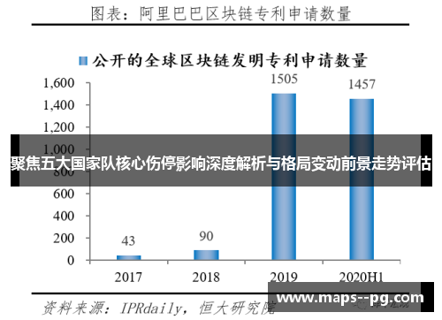 聚焦五大国家队核心伤停影响深度解析与格局变动前景走势评估