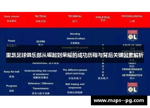 里昂足球俱乐部从崛起到荣耀的成功历程与背后关键因素解析