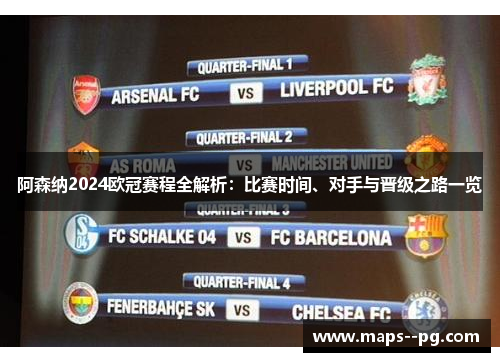 阿森纳2024欧冠赛程全解析:比赛时间、对手与晋级之路一览 阿森纳2024欧冠赛程全解析:比赛时间、对手与晋级之路一览