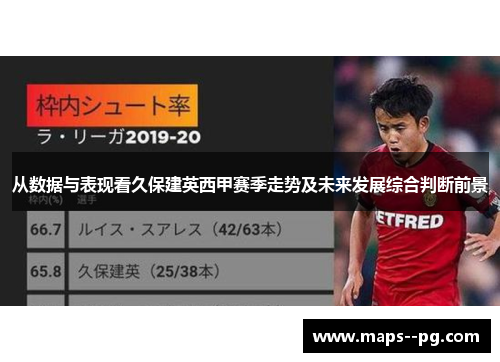 从数据与表现看久保建英西甲赛季走势及未来发展综合判断前景