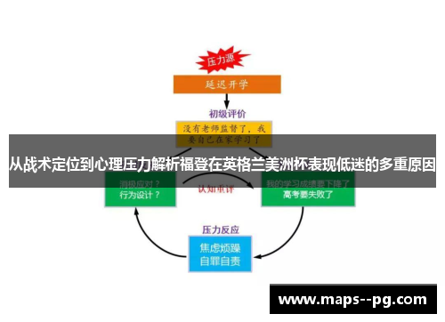 从战术定位到心理压力解析福登在英格兰美洲杯表现低迷的多重原因
