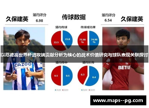 以厄德高世界杯进攻端贡献分析为核心的战术价值研究与球队表现关联探讨 以厄德高世界杯进攻端贡献分析为核心的战术价值研究与球队表现关联探讨